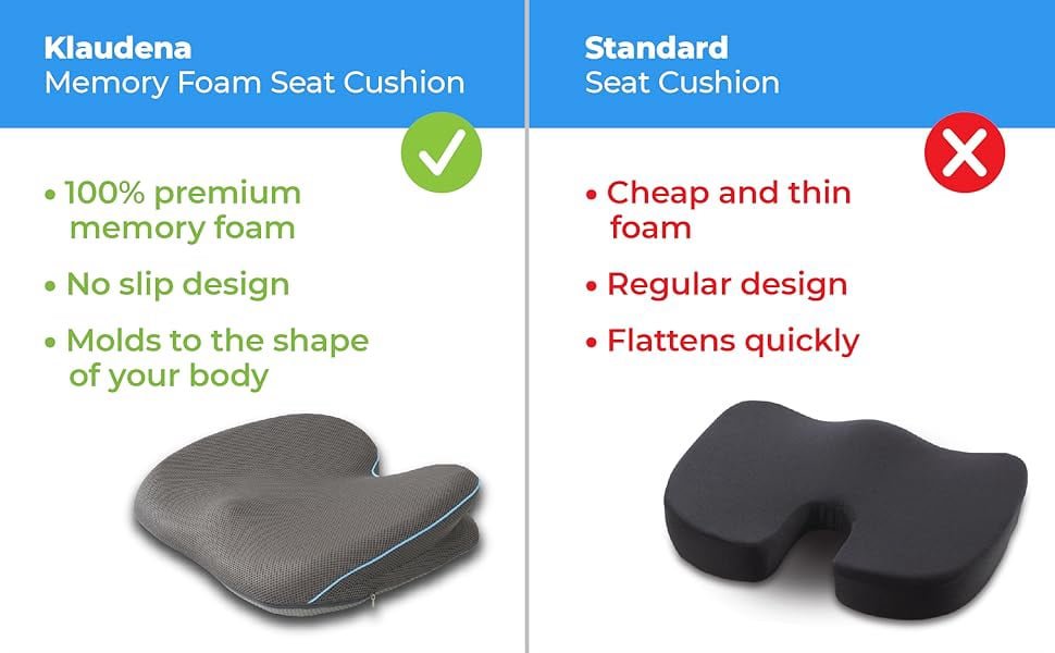 Klaudena Seat Cushion 11